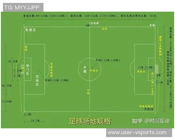 深入解析足球投注规则助你轻松掌握投注技巧与策略